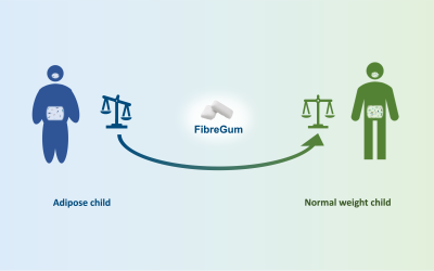 The FibreGum study – Changing the course of obesity